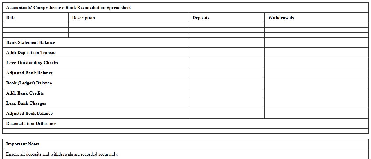 Accountants’ Comprehensive Bank Reconciliation Spreadsheet