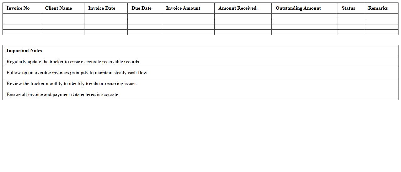 Accounts Receivable Tracker Excel Template