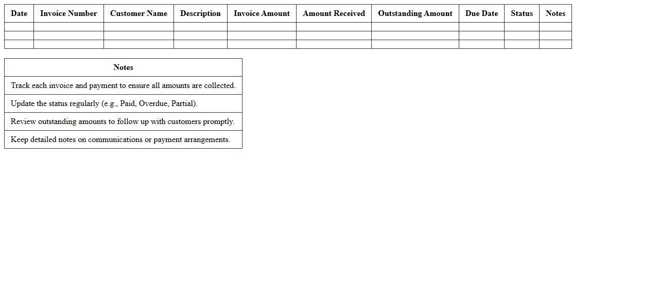 Accounts Receivable Tracker Excel Worksheet