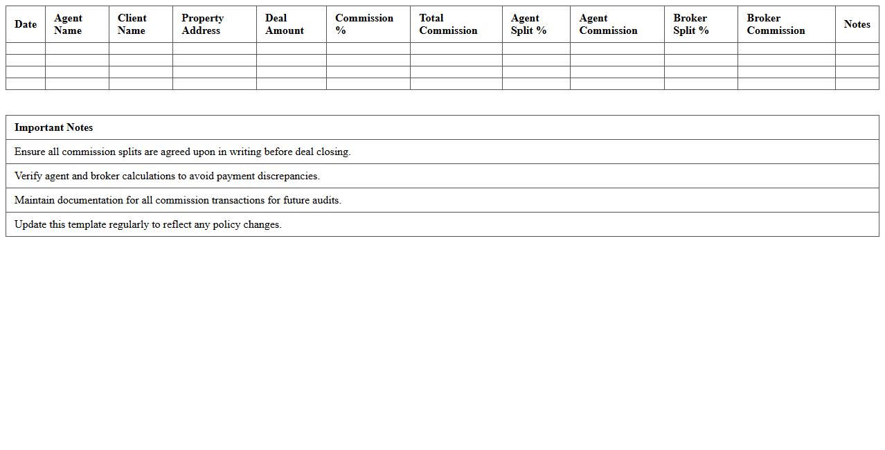 Agent Commission Split Management Template