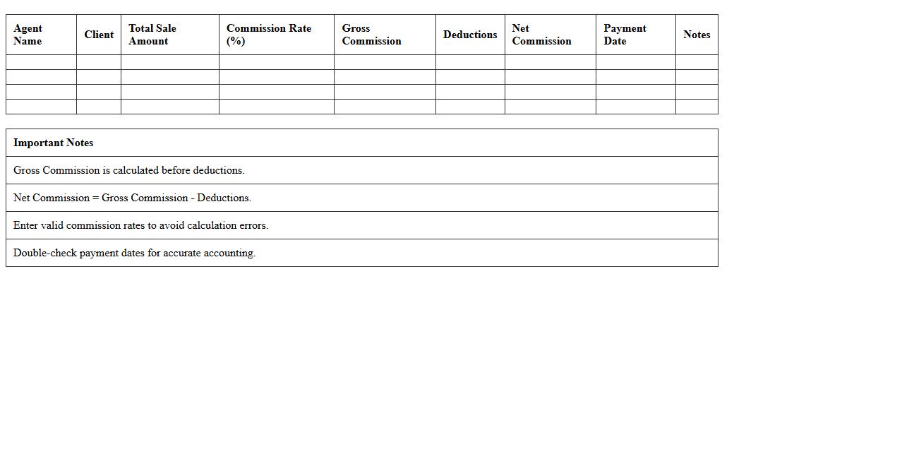 Agent Gross vs Net Commission Excel Template