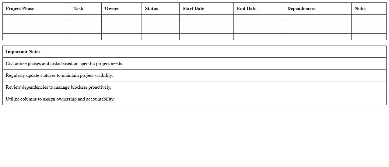 Agile IT Project Roadmap Excel Template for Managers