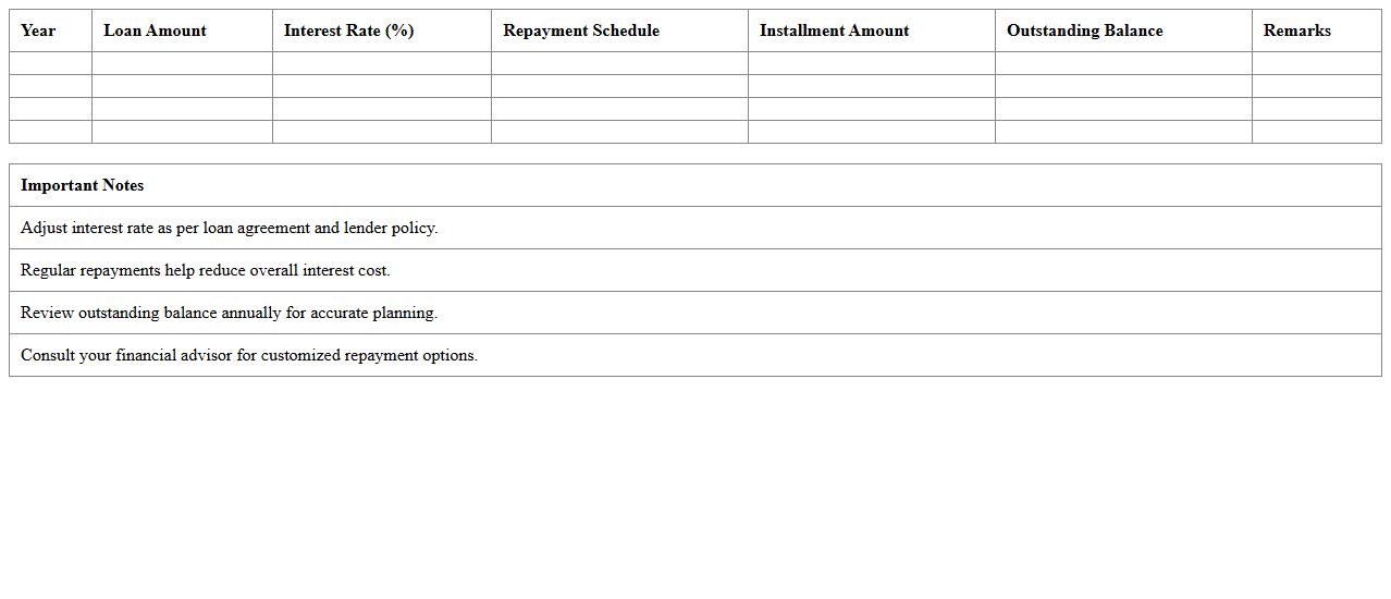 Agricultural Loan Repayment Planner Excel