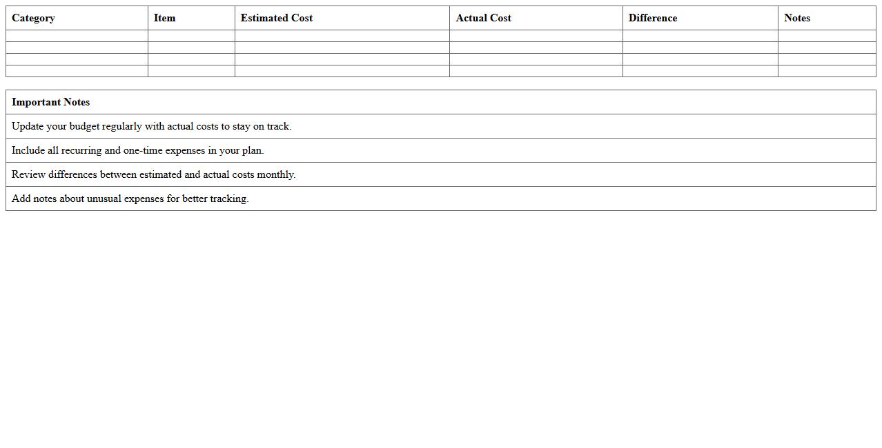 Airbnb Host Budget Planner Template