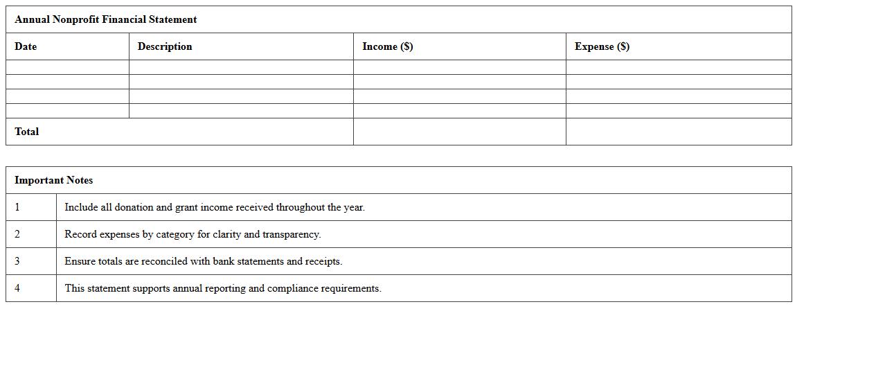 Annual Nonprofit Financial Statement Excel Sheet