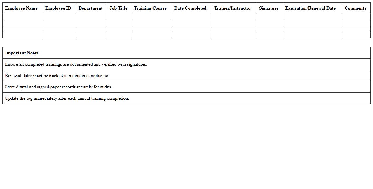 Annual Nursing Training Completion Log Excel Template