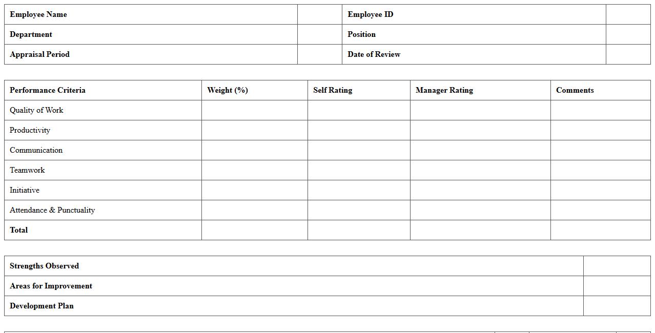 Annual Performance Appraisal Form Excel Template
