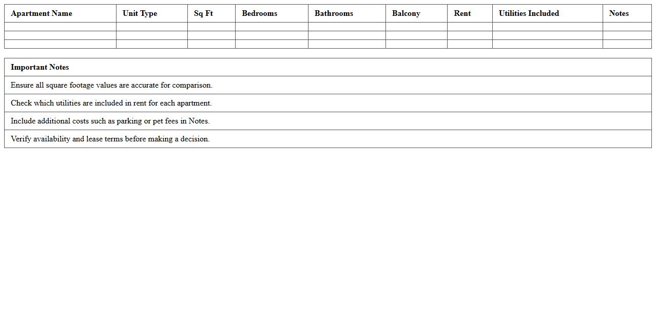 Apartment Floor Plan Comparison Matrix Excel