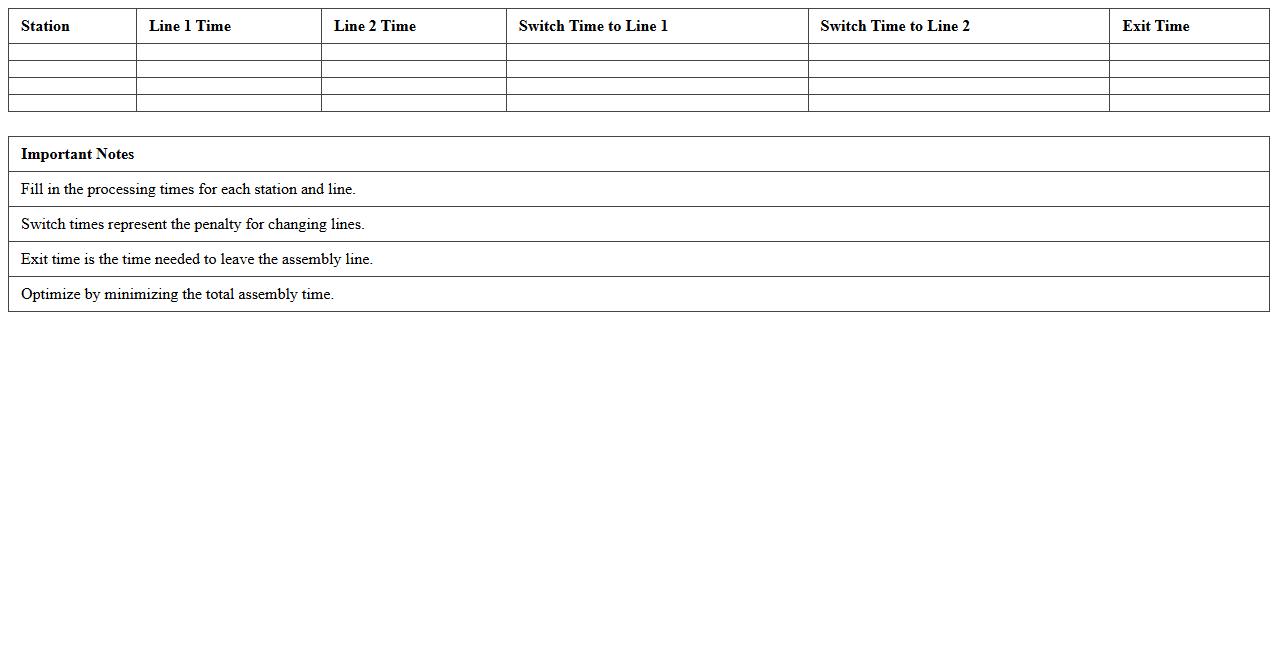 Assembly Line Scheduling Excel Template