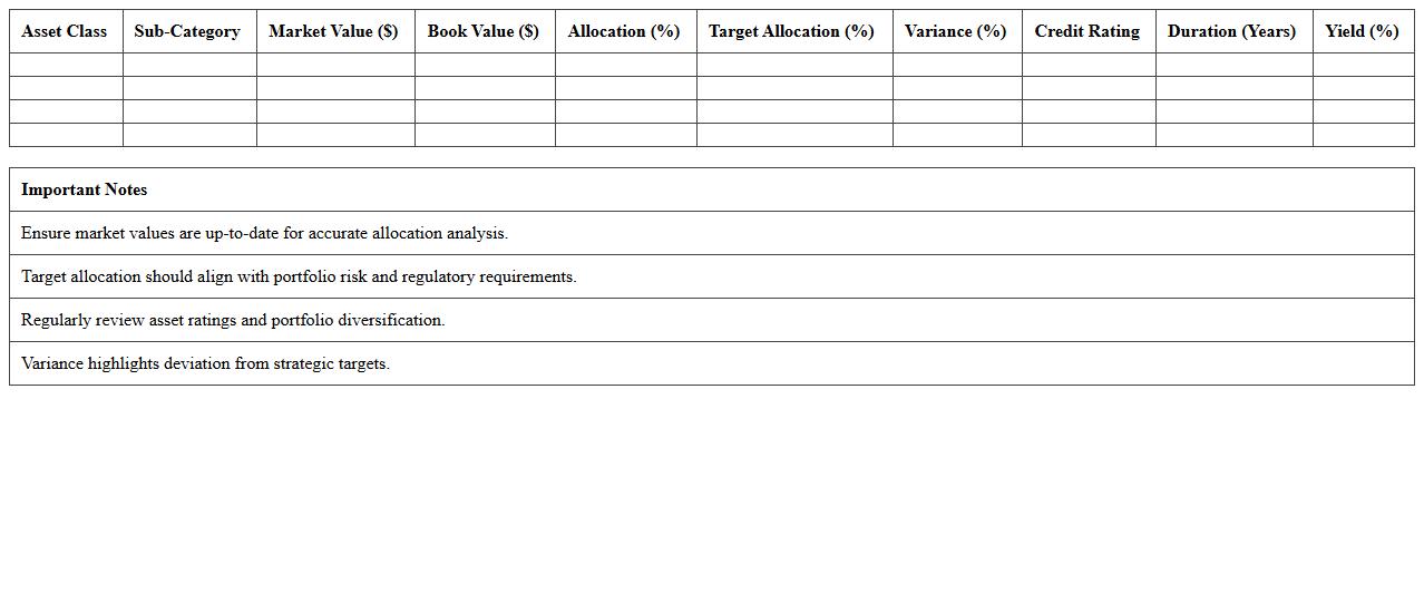 Asset Allocation Analysis Spreadsheet for Banking Portfolios