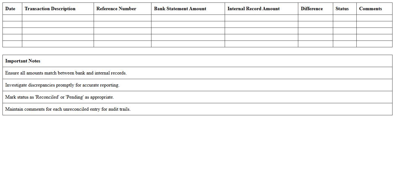 Automated Financial Reconciliation Excel Sheet