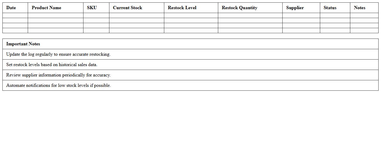 Automated Product Restock Log Excel Template
