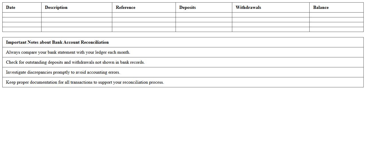 Bank Account Reconciliation Excel Template