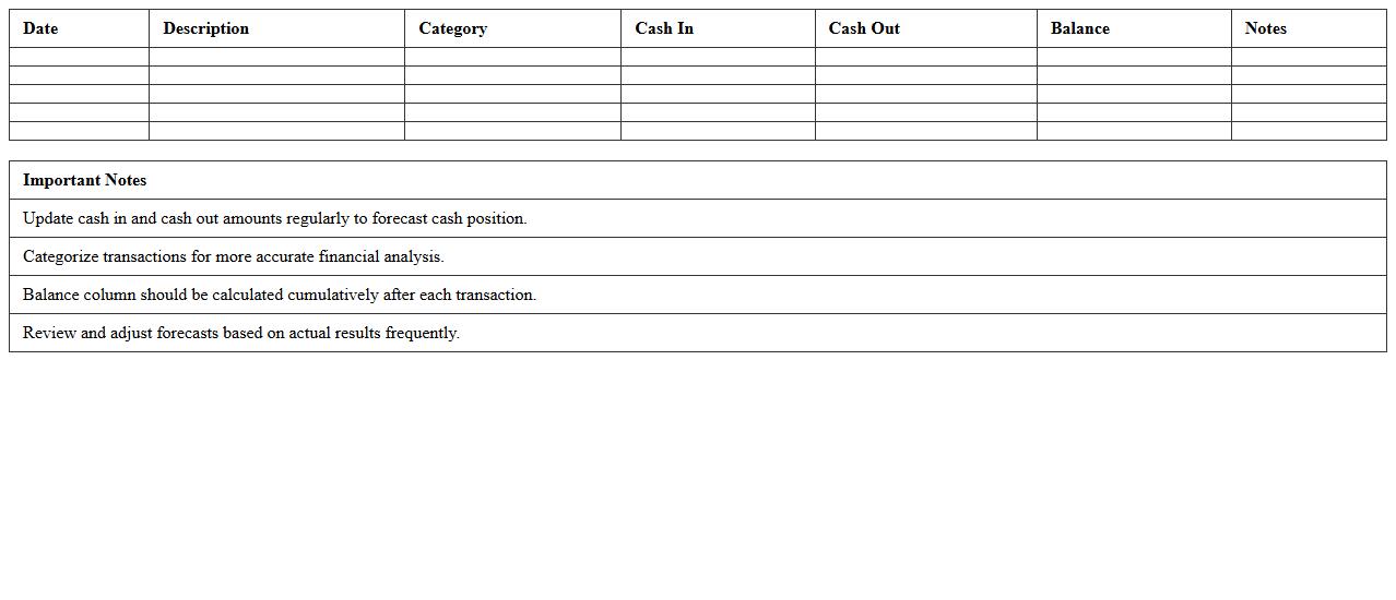 Bank Cash Flow Forecast Excel Template