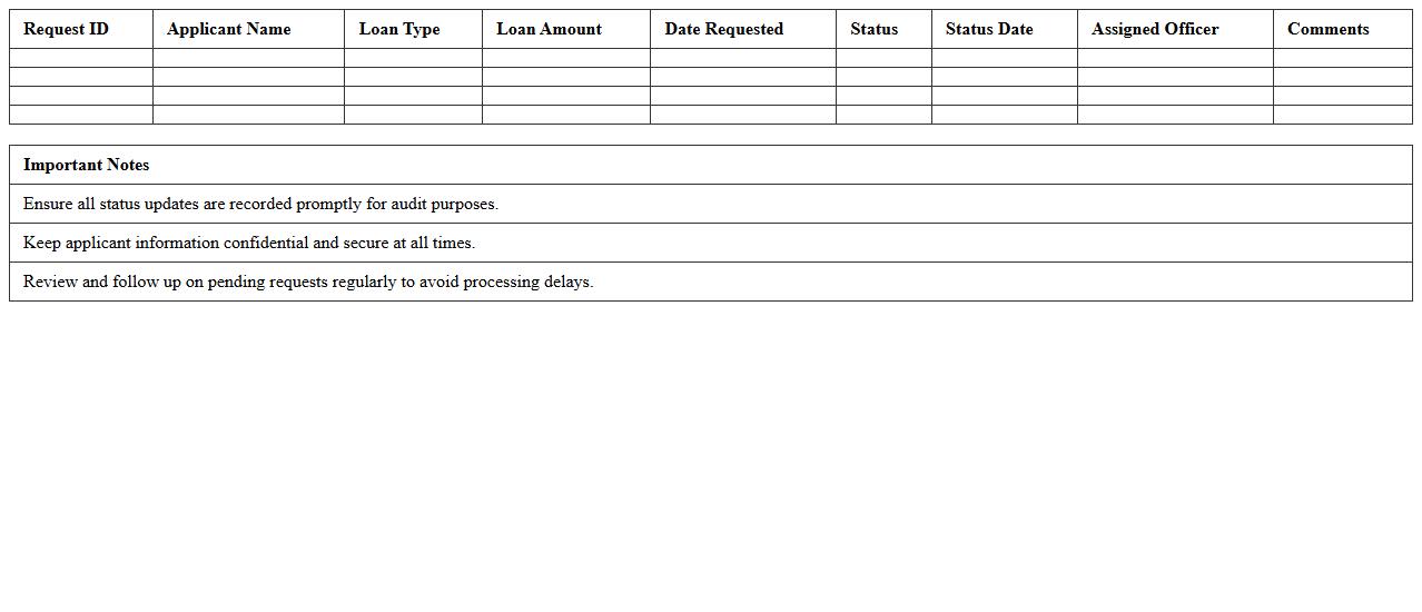 Bank Loan Request Status Tracking Spreadsheet