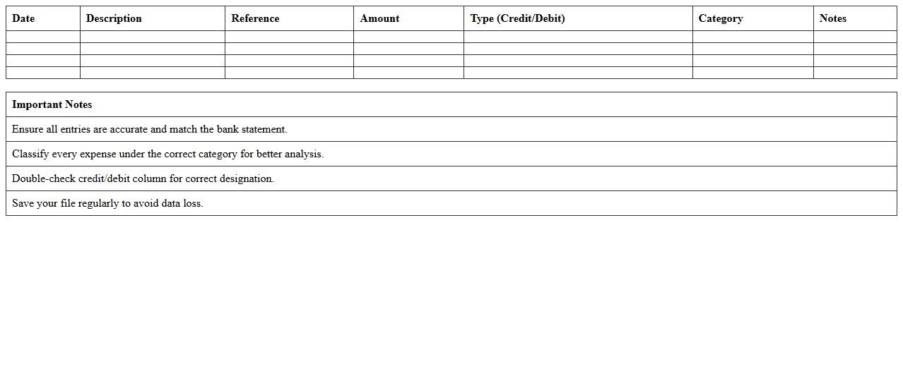 Bank Statement Expense Classification Tool
