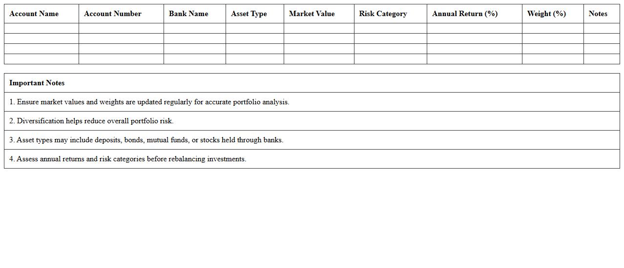 Banking Excel Template for Portfolio Diversification Evaluation