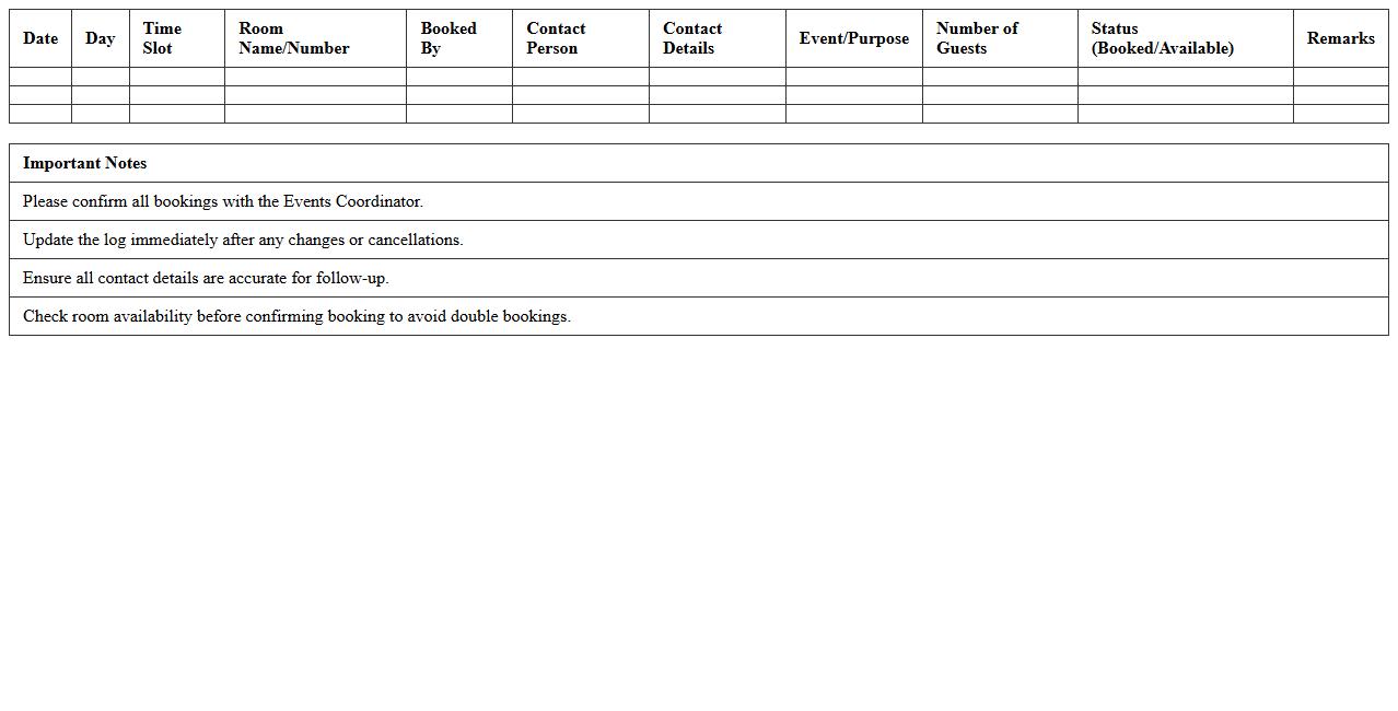 Banquet Room Booking and Availability Log