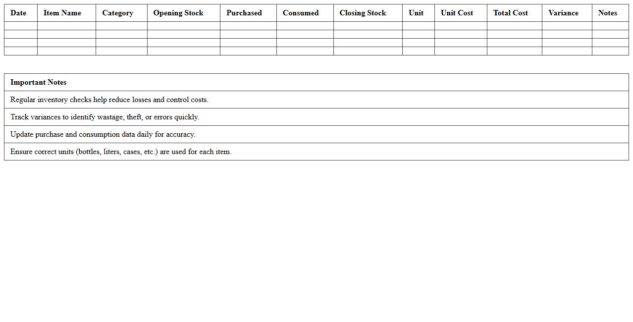 Bar and Beverage Inventory Management Excel Template