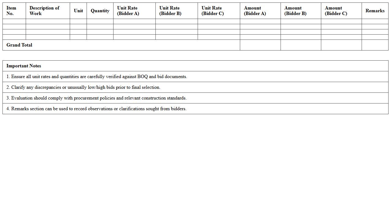 Bid Price Evaluation Spreadsheet for Construction