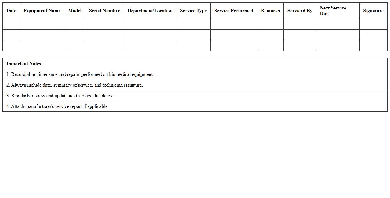 Biomedical Equipment Service Record Sheet