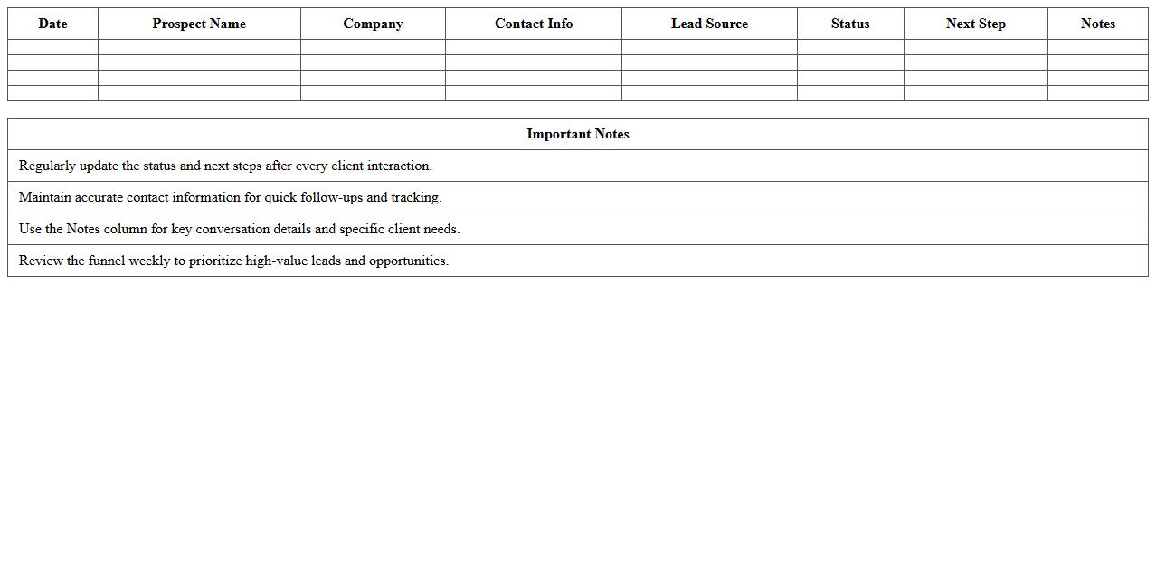 Broker Sales Funnel Excel Log Sheet