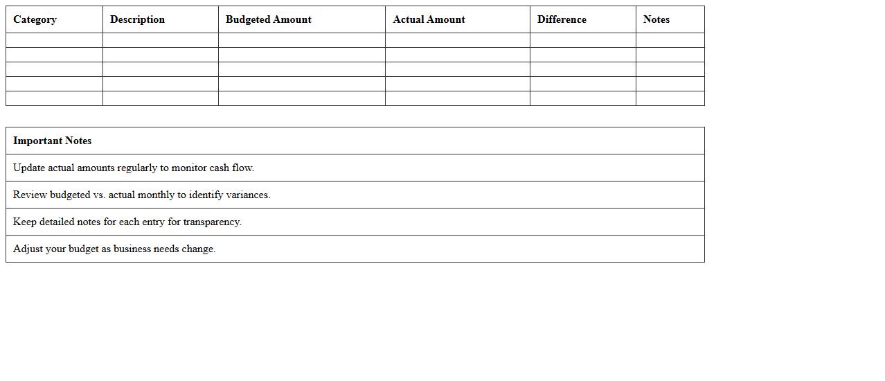 Budget Planner Excel Sheet for Small Businesses