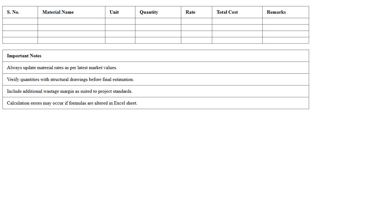 Building Material Cost Estimator Excel Sheet