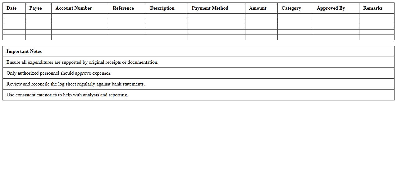 Business Banking Expenditure Log Sheet