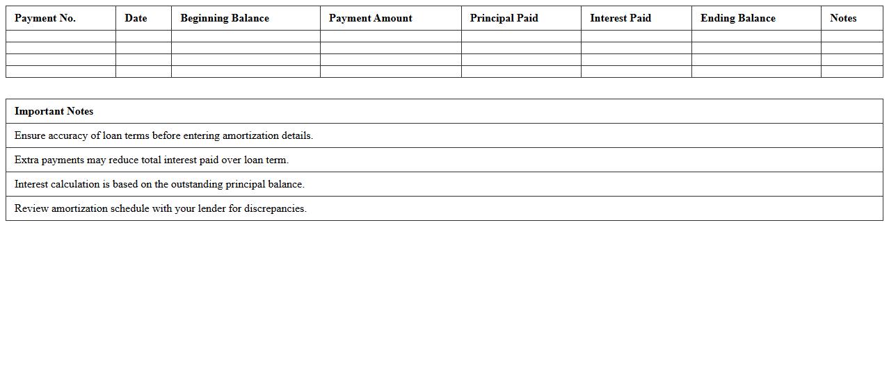 Business Loan Amortization Worksheet