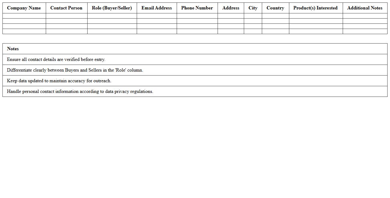 Buyer & Seller Contact Database Spreadsheet