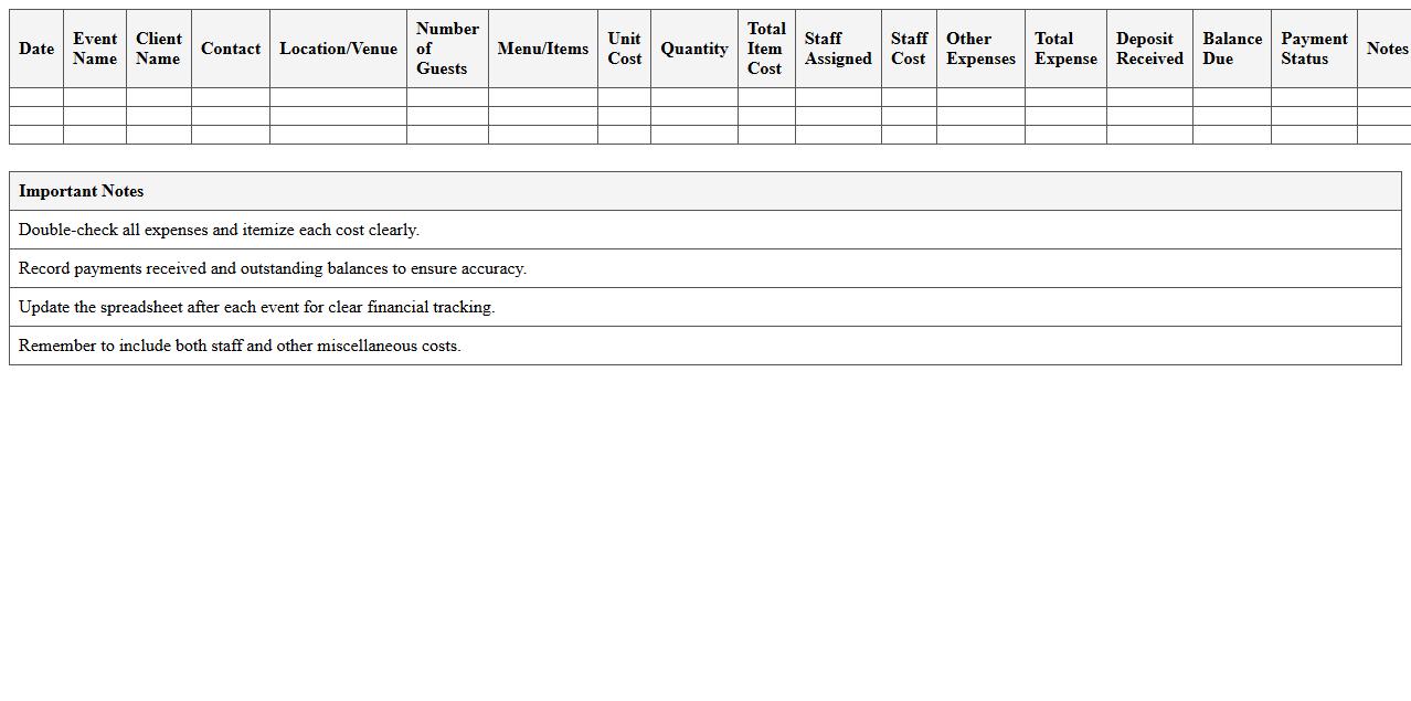 Café Event and Catering Expense Spreadsheet