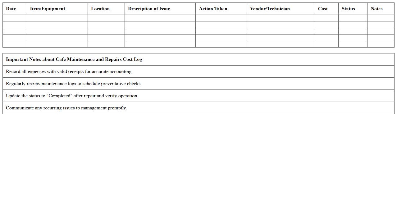 Café Maintenance and Repairs Cost Log