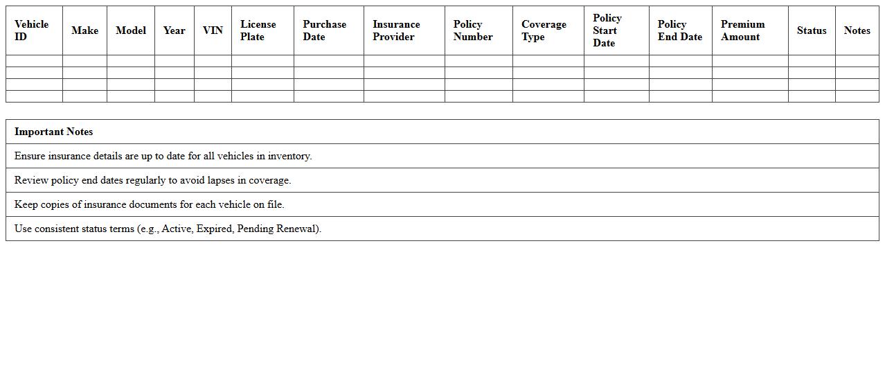 Car Dealership Vehicle Insurance Inventory Log