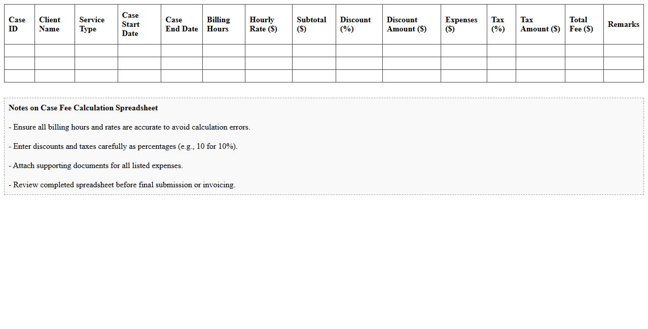 Case Fee Calculation Spreadsheet