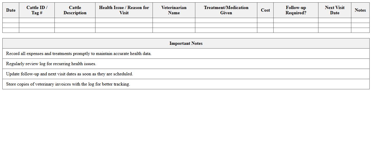 Cattle Health & Veterinary Cost Log Template