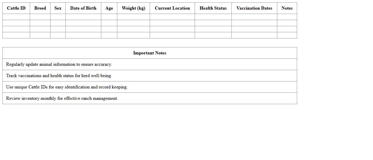 Cattle Inventory Management Excel Template for Ranches