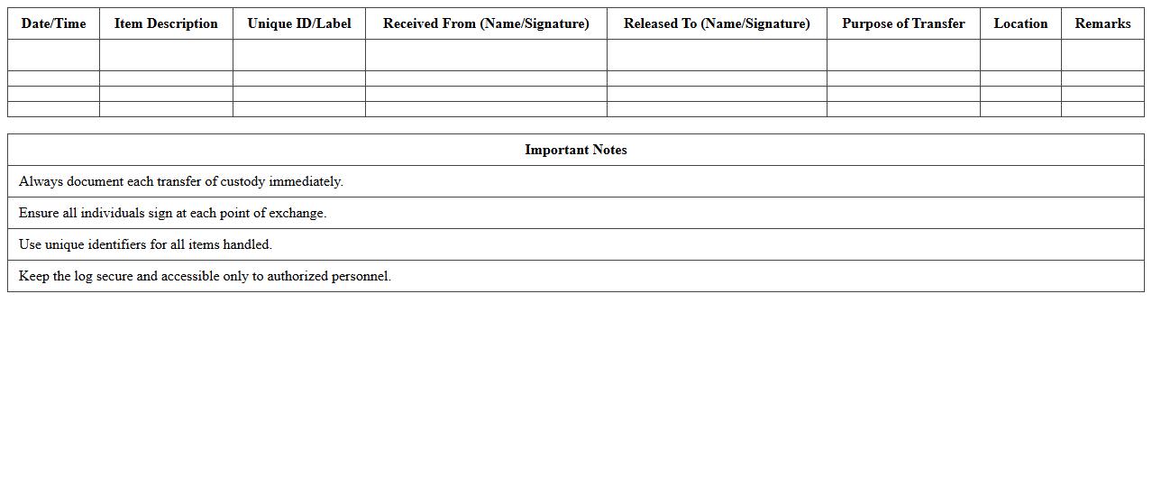 Chain of Custody Log for Litigation Support