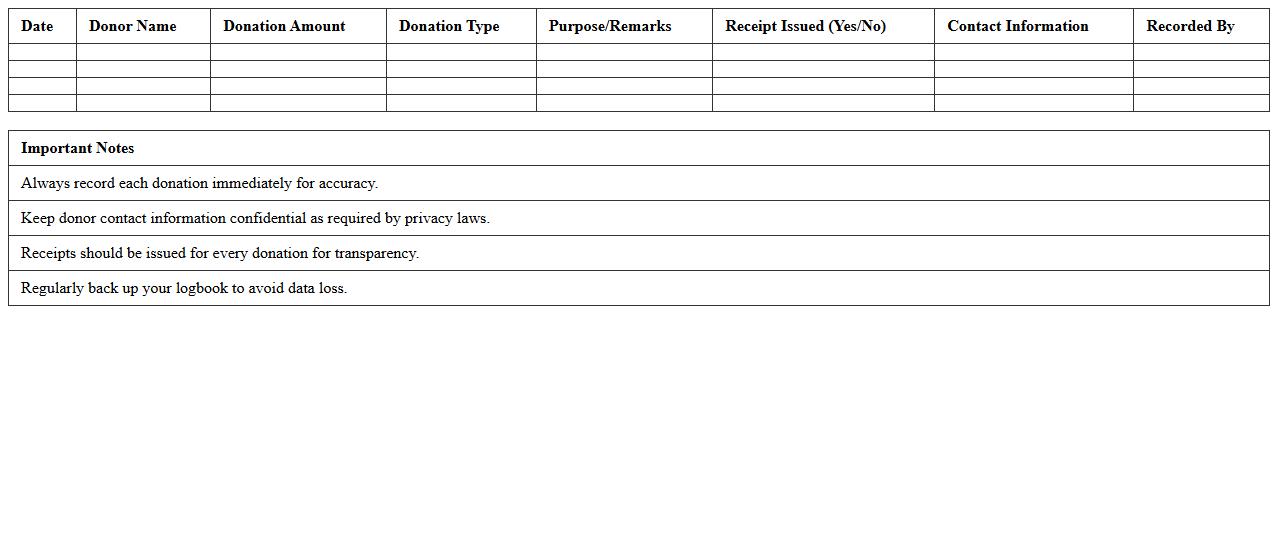 Charity Donation Logbook Excel Template