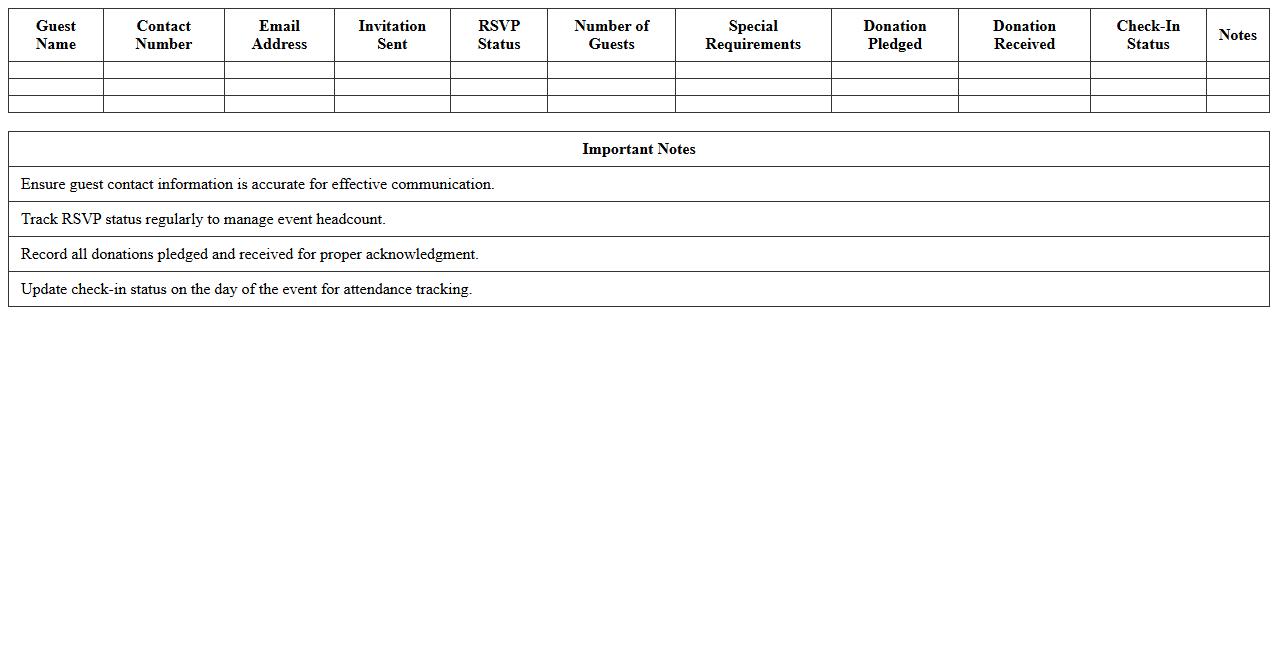Charity Fundraiser Guest Registration Tracker