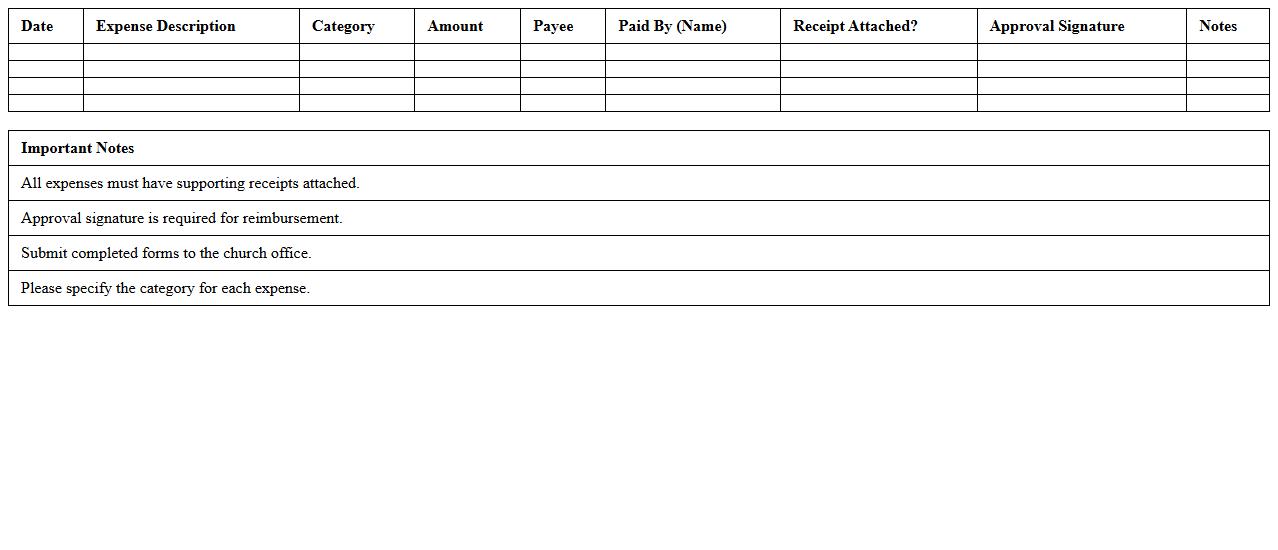 Church Expense Reimbursement Form Spreadsheet