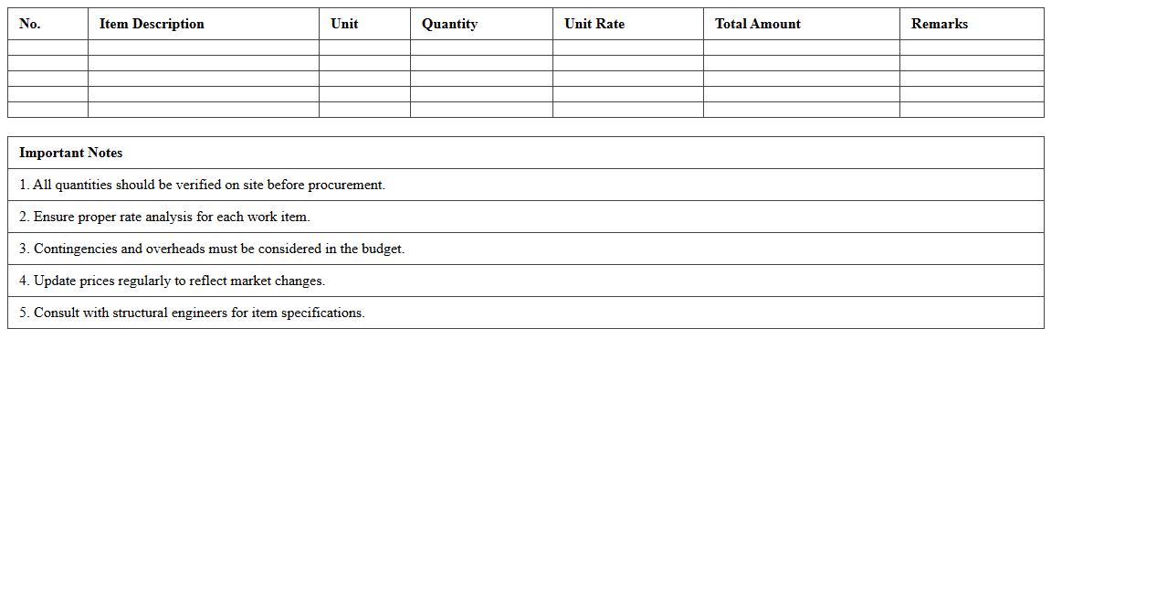 Civil Engineering Construction Budget Sheet