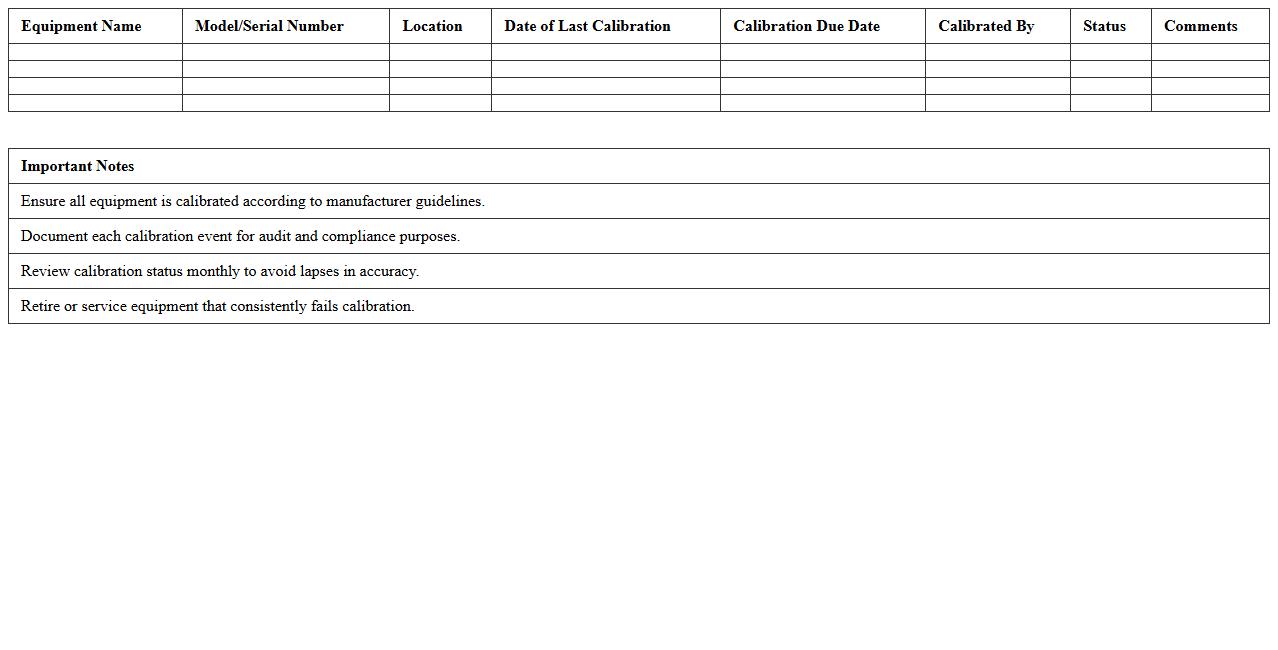 Clinic Equipment Calibration Tracker Excel