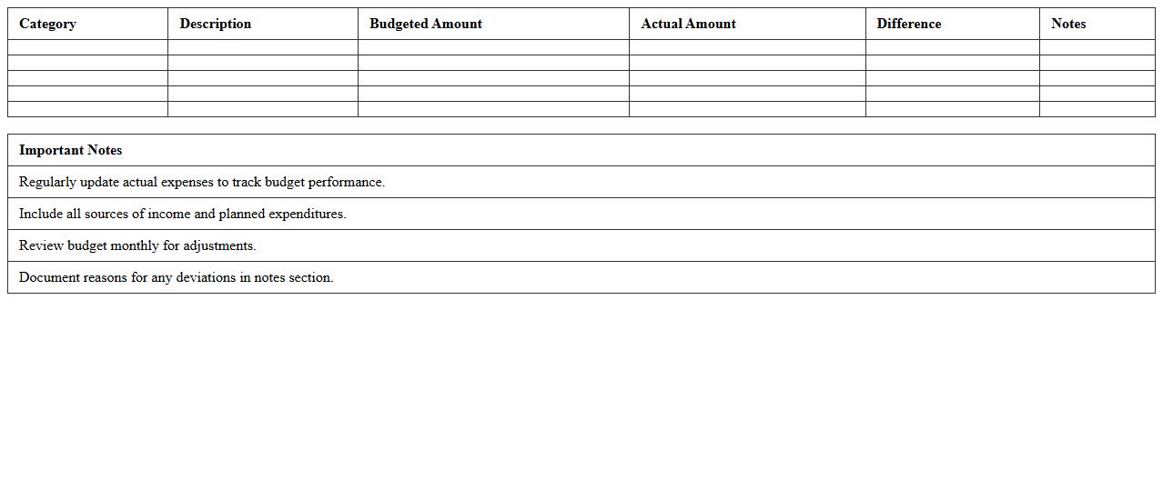Club Budget Planning Excel Template