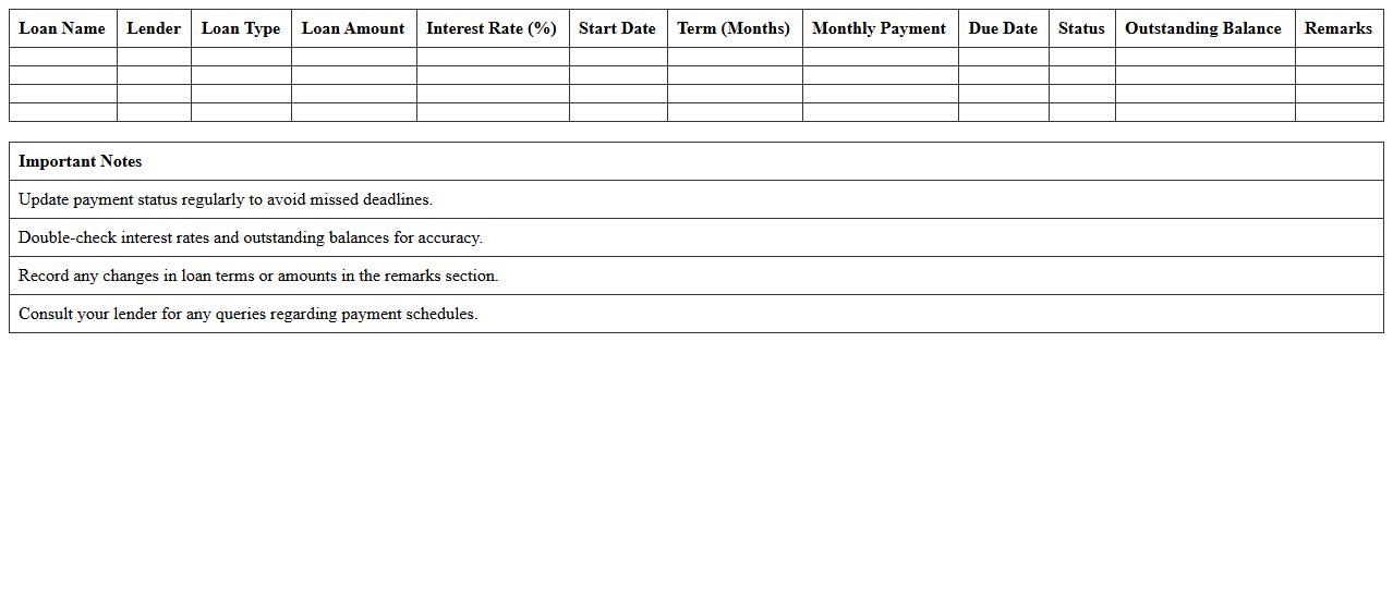 Commercial Loan Payment Tracker Excel Sheet