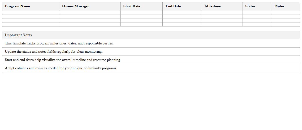 Community Program Timeline & Milestone Tracker Excel Template