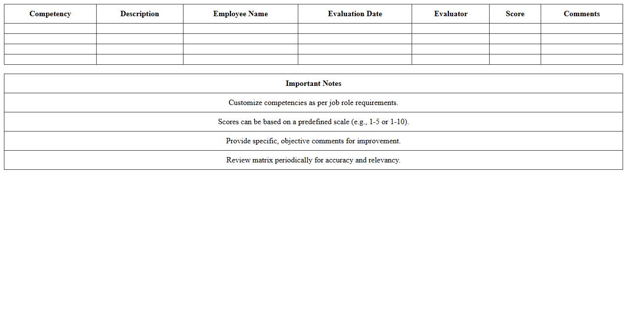 Competency Evaluation Matrix Excel Template