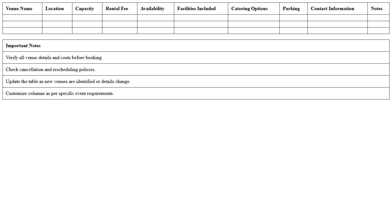 Comprehensive Event Venue Comparison Excel