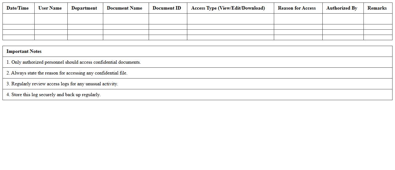 Confidential Document Access Log Excel Template