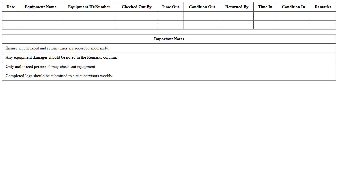 Construction Equipment Checkout Log Excel Template for Foremen